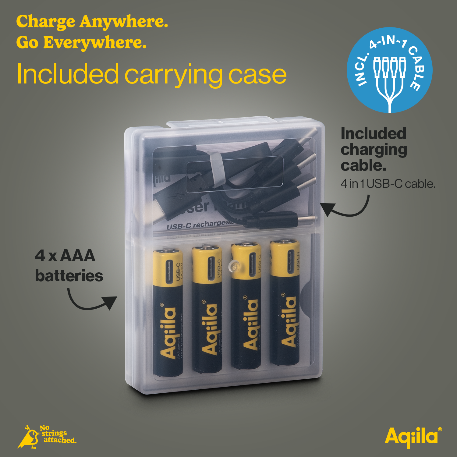 Aqiila Rechargeable USB-C Lithium battery AAA 1.5V 4-pack