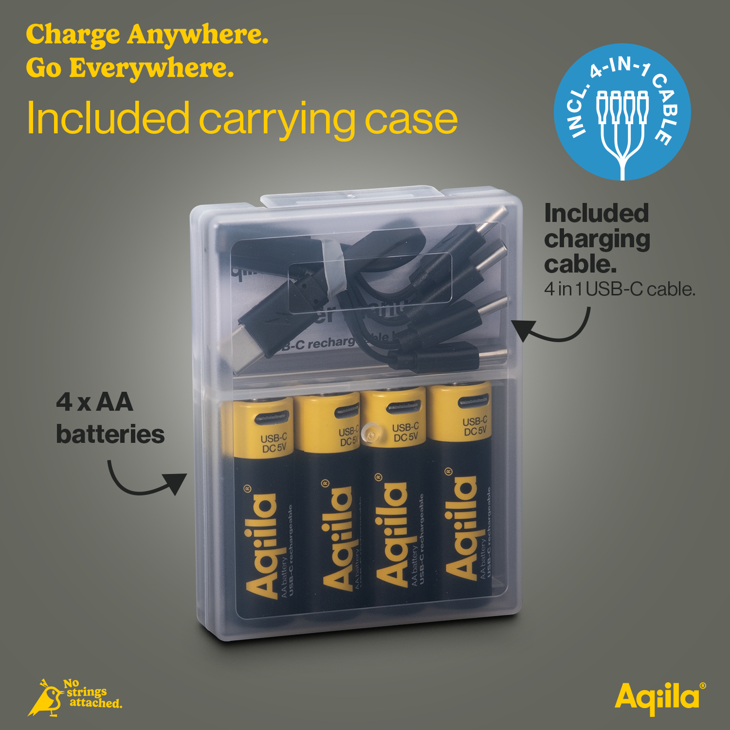 Aqiila Rechargeable USB-C Lithium battery AA 1.5V 4-pack